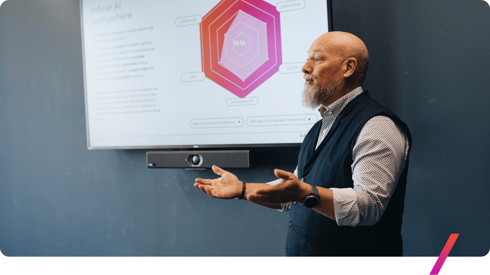 Presentatie infuse AI everywhere.png