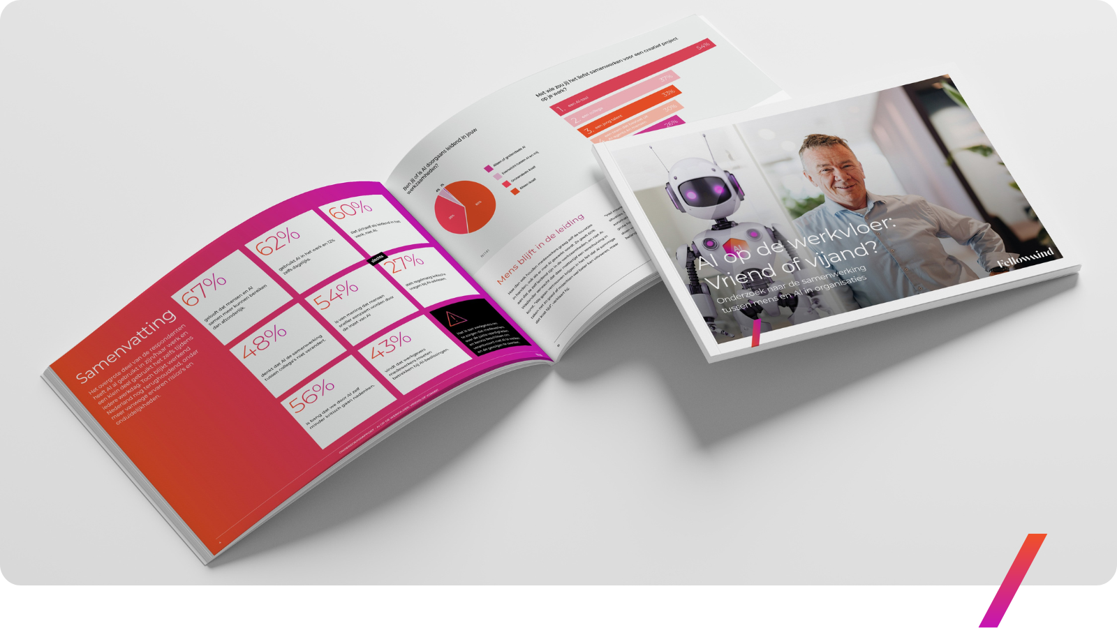 AI onderzoek Fellowmind.png