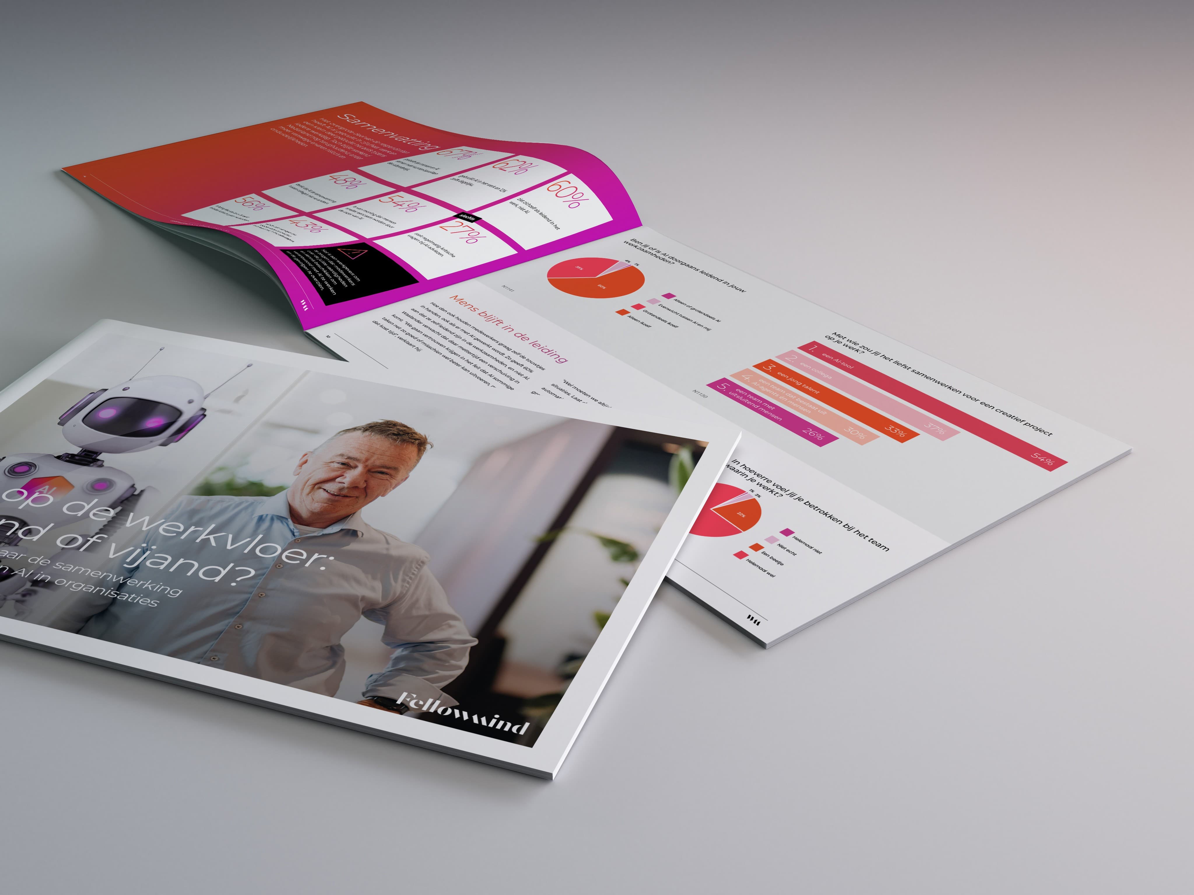 AI op de werkvloer: vriend of vijand?