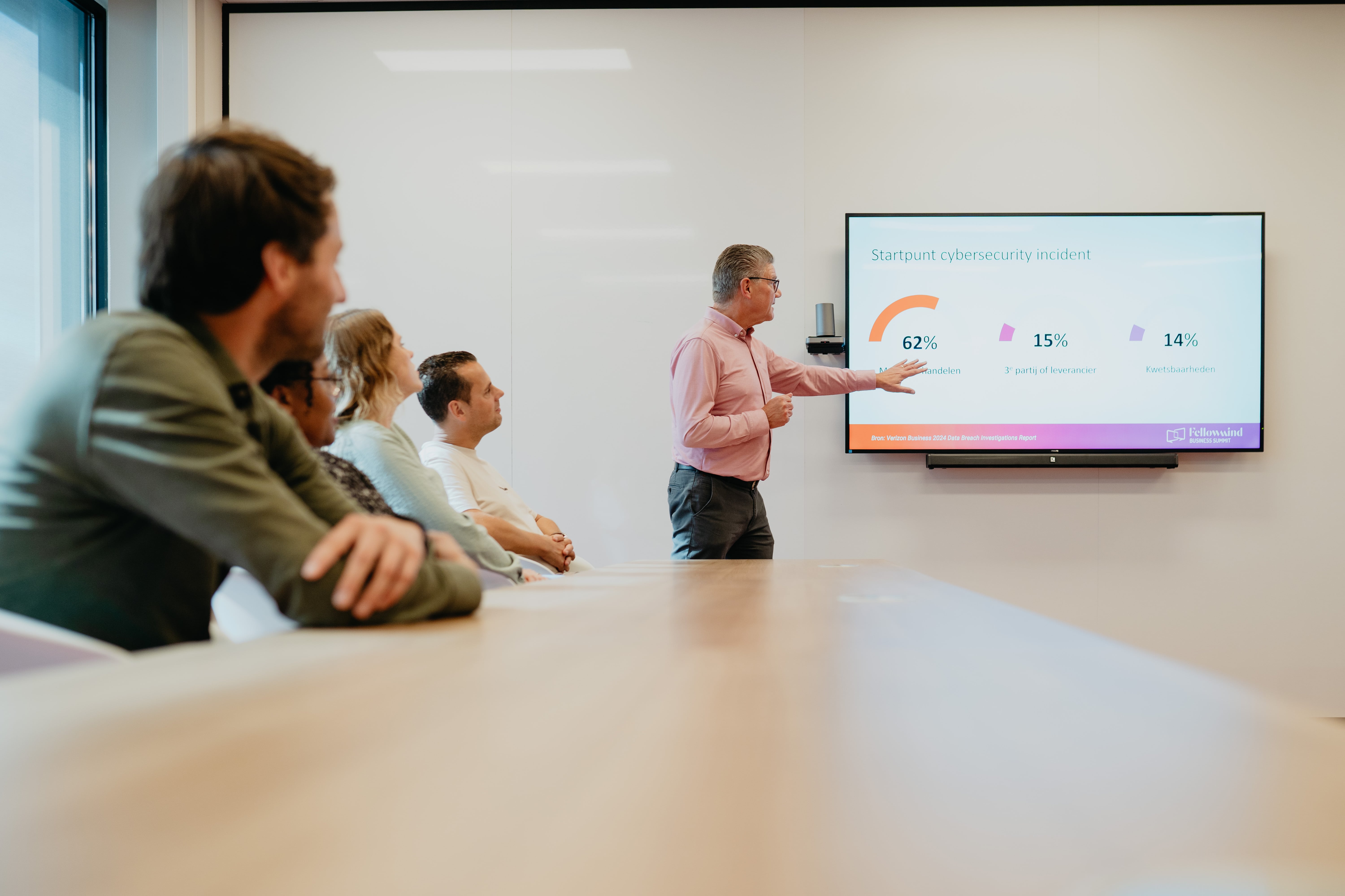Waarom AI onmisbaar is geworden in moderne cybersecurity