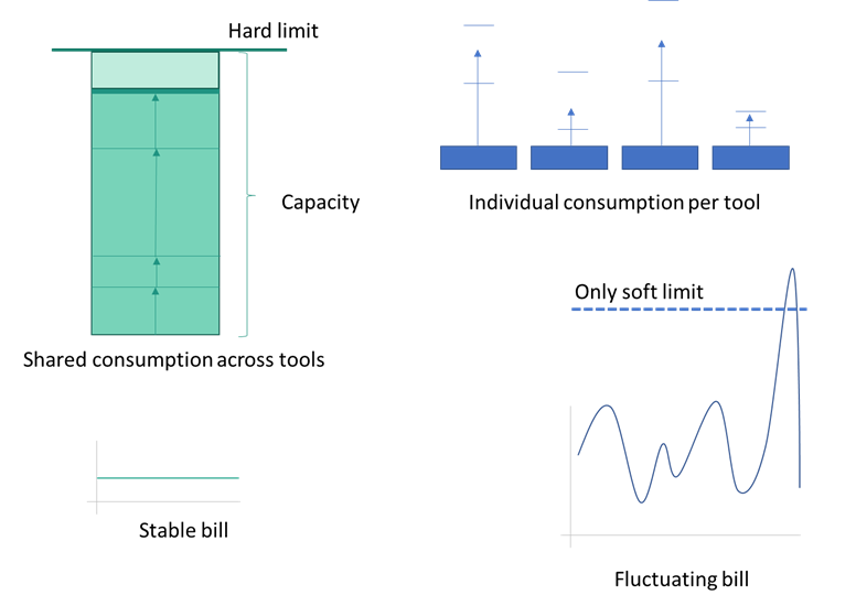 fabric lab 5.png fabric lab 5.png