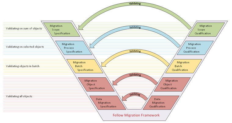 migration-1.png