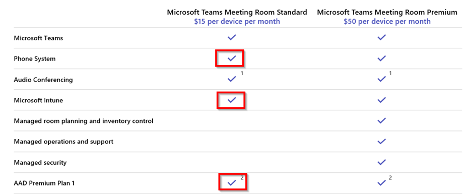 teams room 2.png