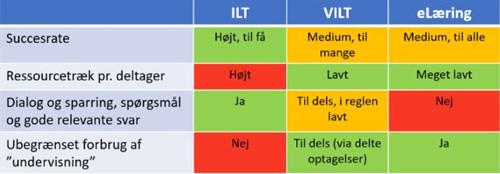 træningsmetoder 1.jpg