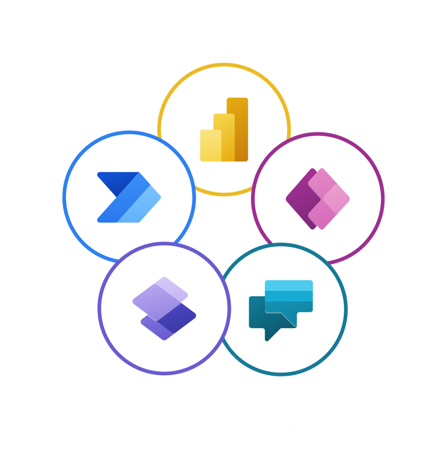 Global Power Platform Bootcamp 2024
