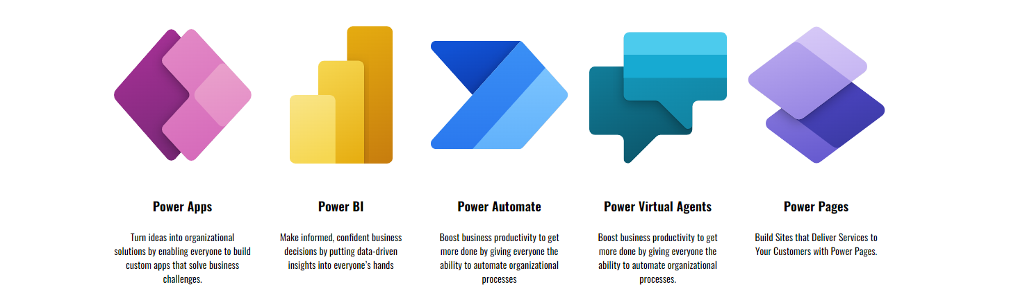 power platform.PNG power platform.PNG