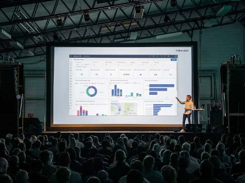 13.2.2023 | Fellowmind User Group