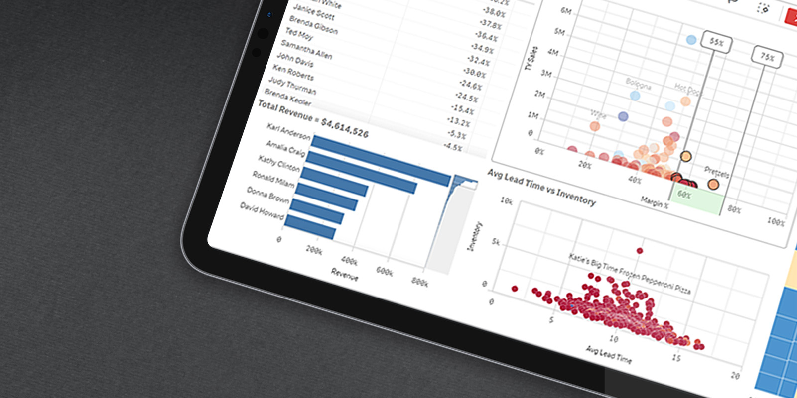 fellowmind-modernisoi-qlik-ymparistosi-miksi-siirtya-qlikviewsta-qlik-senseen.jpg