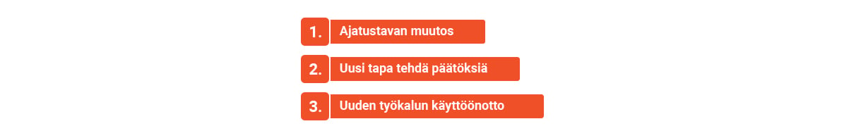 Sales and Operations Planning –toiminta­mal­li osana parempaa tiedonkulkua ja liiketoi­min­nan johtamista