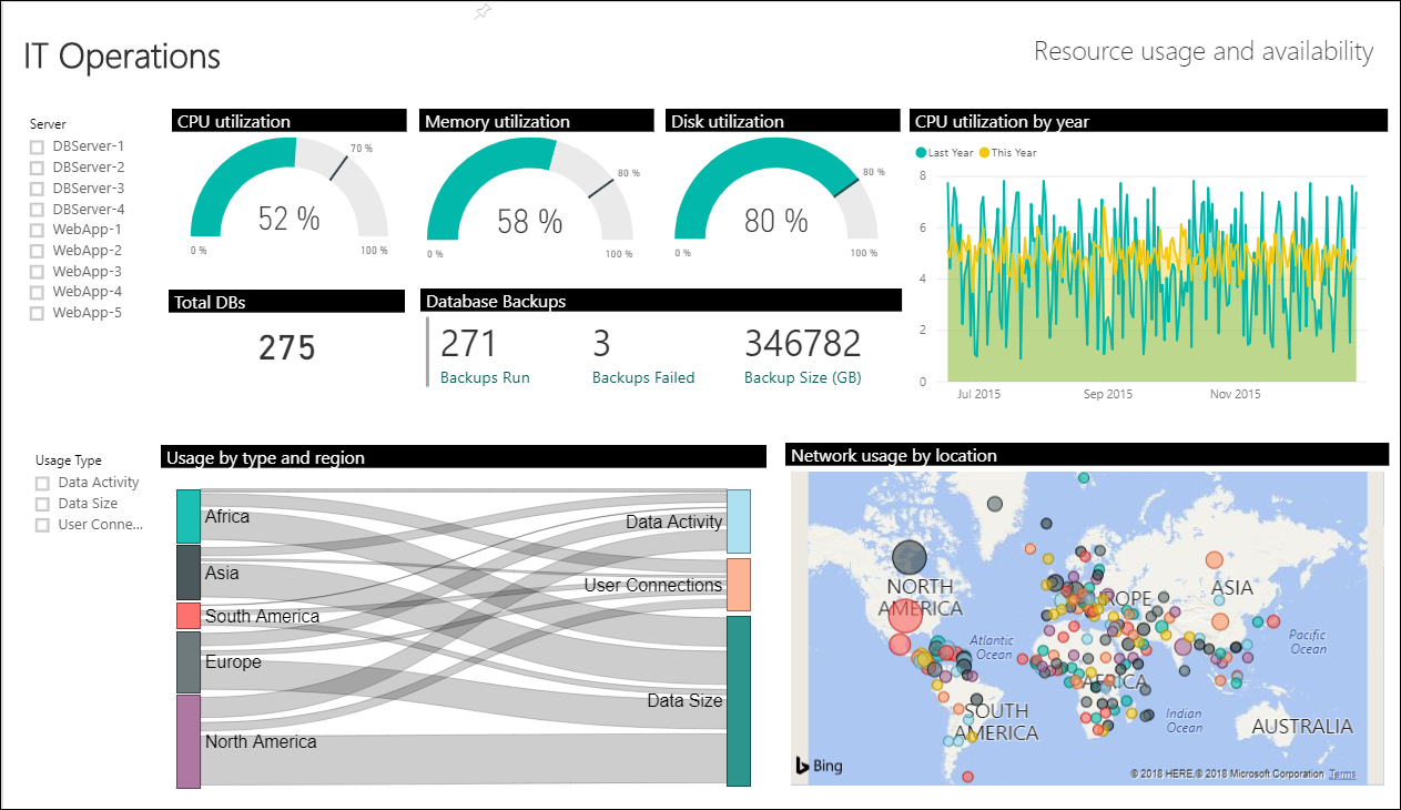 azure-monitor-loganalytics.png