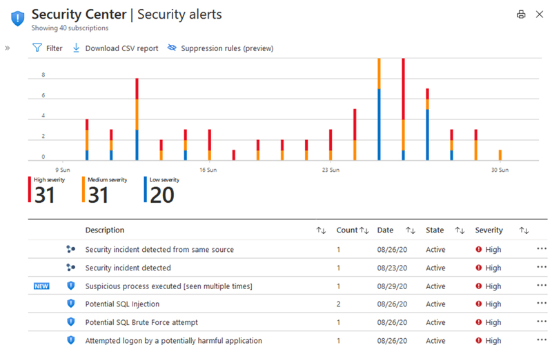 azure-security-center-dashboard.jpg