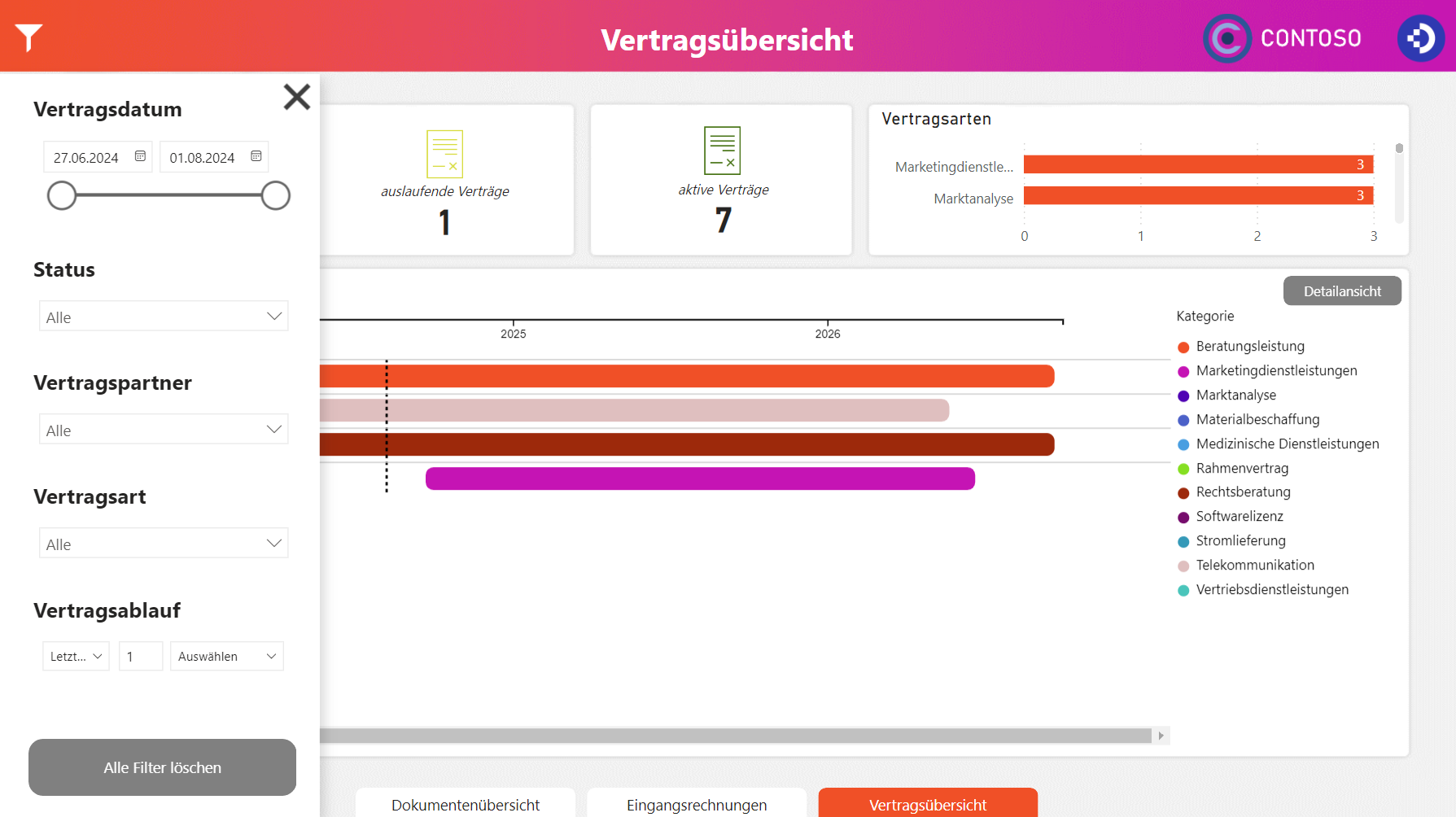 Vertragsübersicht DocuWare Cockpit.png Vertragsübersicht DocuWare Cockpit.png