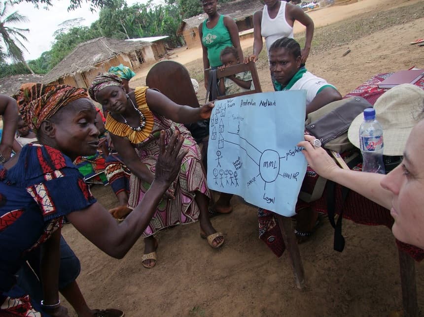 Liberia: Frauen aus Polar Town stellen Geschäftsführerin Sybille Fezer anhand eines Plakates das Schutznetzwerk vor, das sie mit Hilfe von medica mondiale in ihrer Dorfgemeinde aufgebaut haben. © Sanne Kaperlat/medica mondiale case-medica-mondiale-fezer-liberia-project.jpg