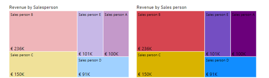 Dashboard Design 2.png