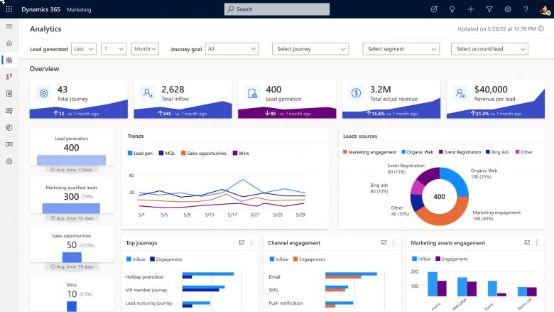 analyticsdashboard1.jpg analyticsdashboard1.jpg