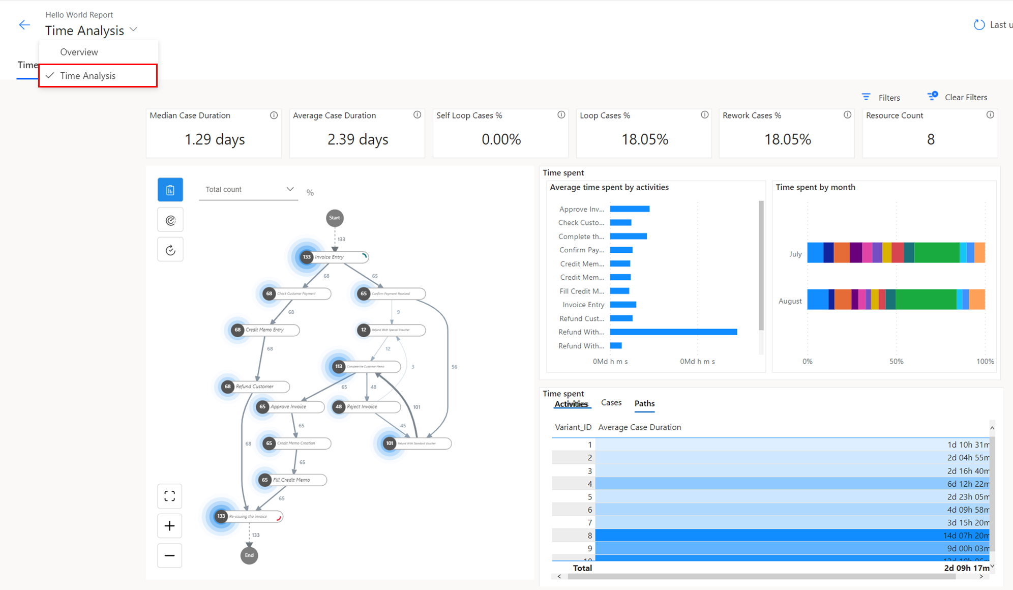 Process mining-2.png Process mining-2.png