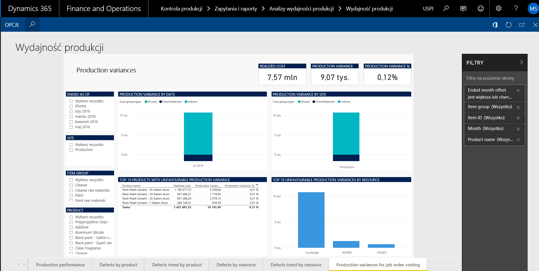 Jak mierzyć wydajność produkcji w Dynamics 365?