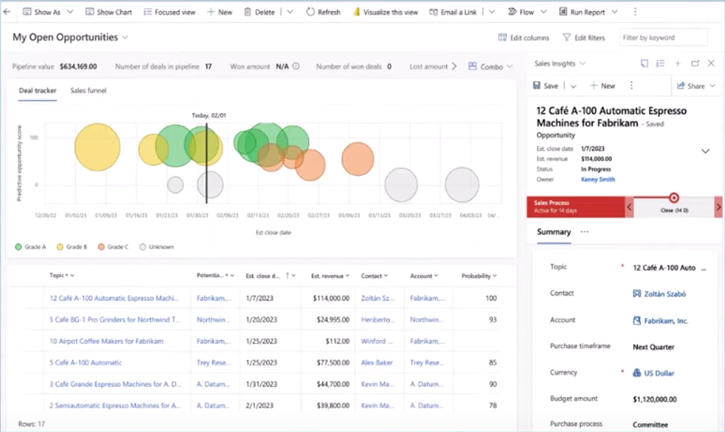 Release wave - Analyze oppurtunities .png Release wave - Analyze oppurtunities .png