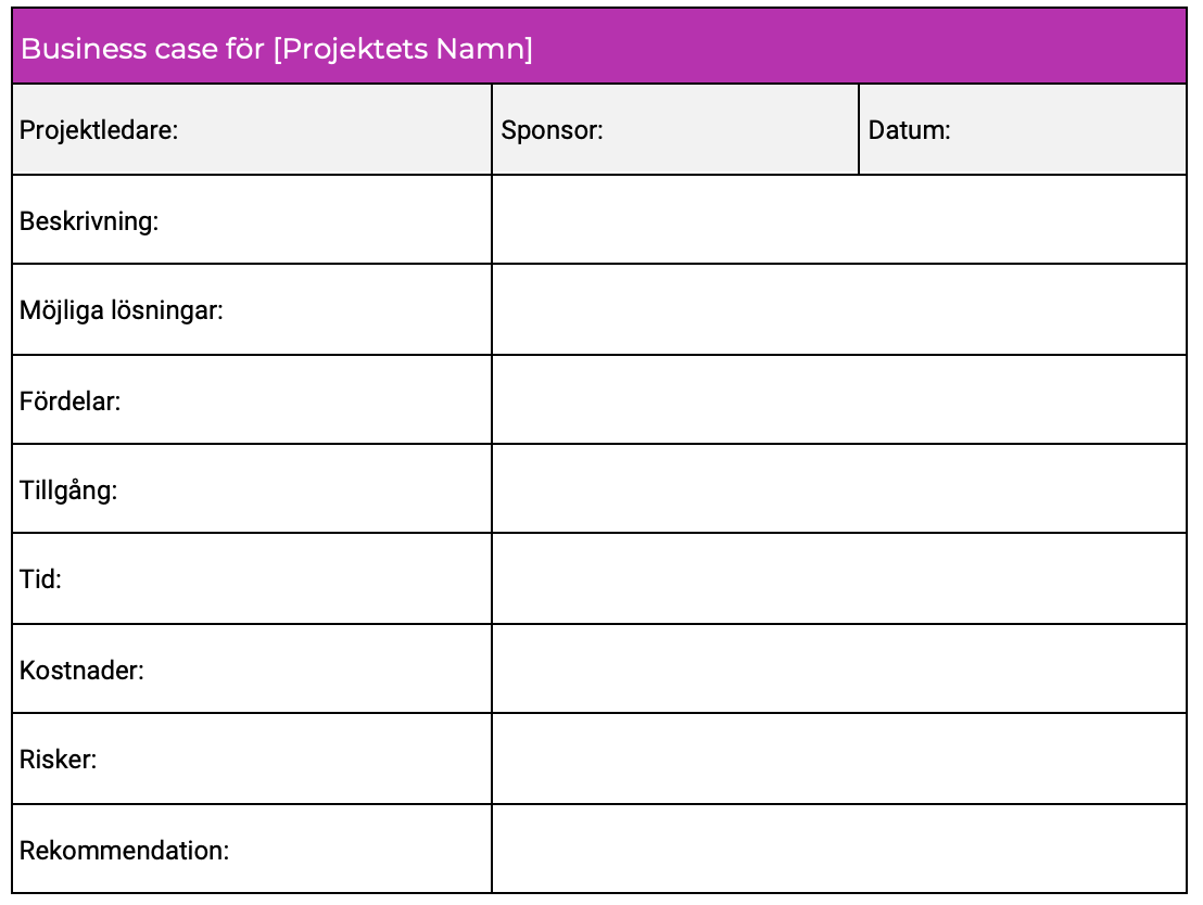 Business case för nytt intranät1.png