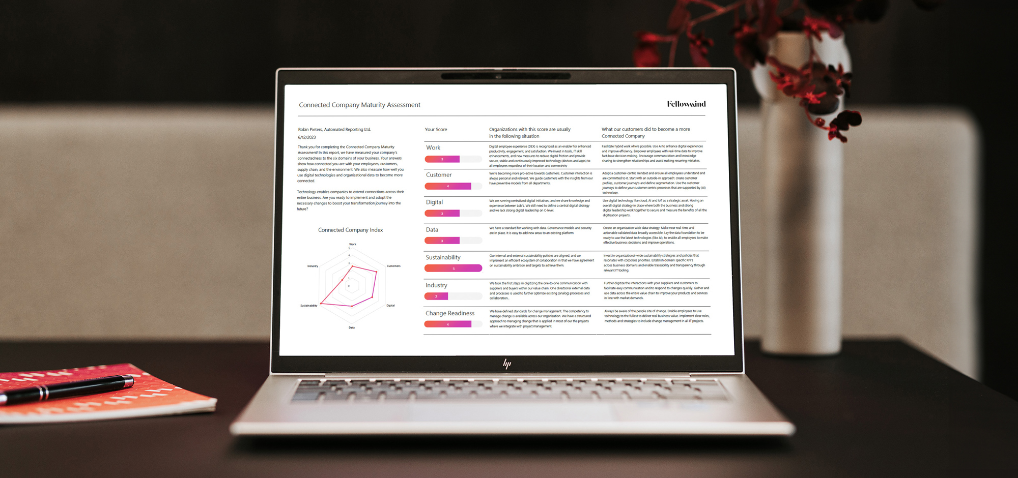 fellowmind-connected-company-assessment-hero.jpg fellowmind-connected-company-assessment-hero.jpg